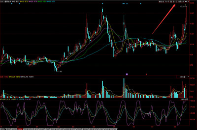 今日最強 捷榮技術(shù)，重慶計算機軟硬件研發(fā)與銷售的領(lǐng)航者