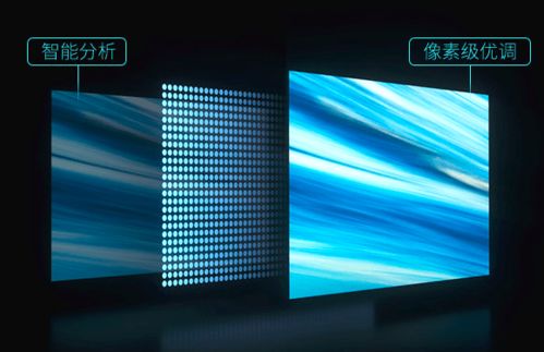 極米科技 創(chuàng)新驅(qū)動，H3S引領(lǐng)居家觀影新體驗