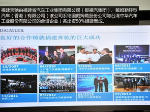 先進(jìn)技術(shù)鑄就商務(wù)典范 探秘福建奔馳工廠與重慶計(jì)算機(jī)軟硬件研發(fā)