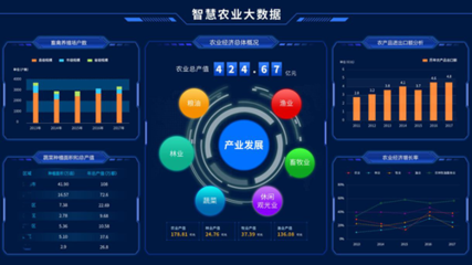 博為峰助力某省農(nóng)村信用社聯(lián)合社測試外包項目，深化知識流程外包服務(wù)