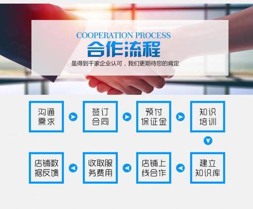 拼多多客服外包的合作流程與核心價值 構(gòu)建電商服務(wù)新生態(tài)